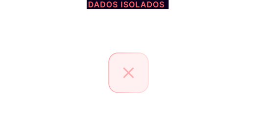 Antes